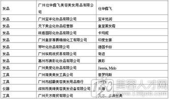 第38屆廣東美博會首設專業(yè)發(fā)品采購區(qū) 國內貿易代理的黃金時代